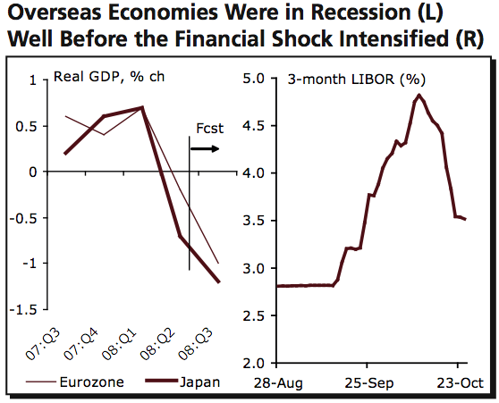 recessie_en_financiele_crisis recessie_en_financiele_crisis