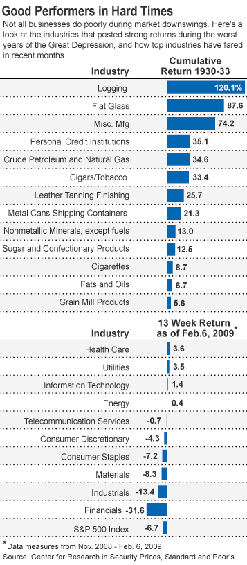 ob-dd280_depres_ns_20090213173509 ob-dd280_depres_ns_20090213173509