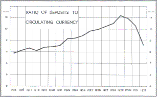 depositstocirculating_curency depositstocirculating_curency