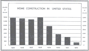home_construction home_construction