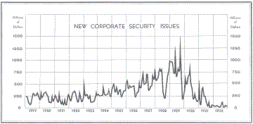 new_corporate_security_issues new_corporate_security_issues