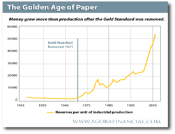 Geldgroei na loslaten Gouden Standaard Geldgroei na loslaten Gouden Standaard