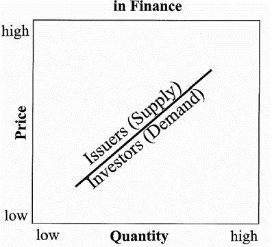 Voor aanbieders van aandelen Voor aanbieders van aandelen