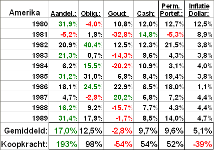 PP_Amerika_80 PP_Amerika_80