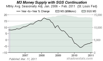 m3-2006-2011 m3-2006-2011