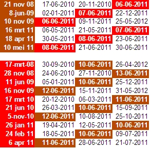 sc_6_juni_10_13_juni sc_6_juni_10_13_juni