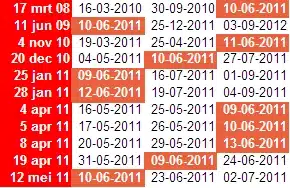 megarip_of_minidip_10_year_notes megarip_of_minidip_10_year_notes