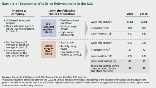 Amerika zal weer herstellen Amerika zal weer herstellen