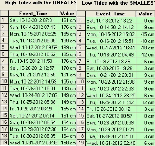 crash van 2012-tides crash van 2012-tides