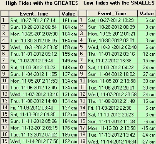de-beurs-zegt-obama-tides de-beurs-zegt-obama-tides