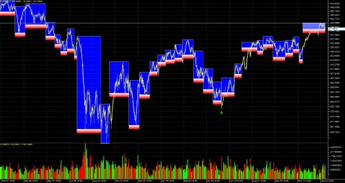 TA AEX 16 januar i 2013
