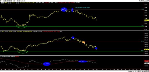 randstadaex 13 juni 2013