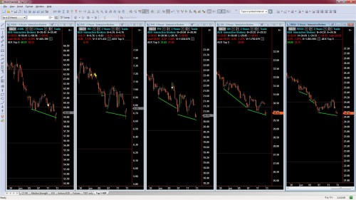 top5 aex 13 juni 2013