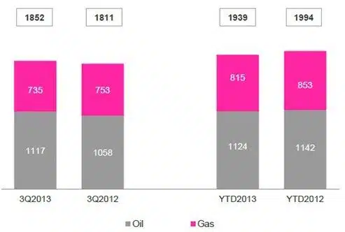 Kwaliteit is belangrijker dan kwantiteit