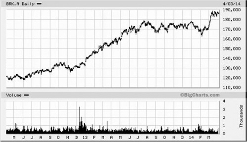 Goedkoop is duurkoop_2_4