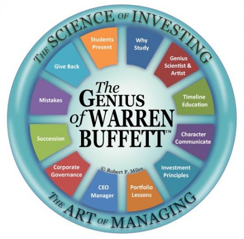 The Genuis of Warren Buffett