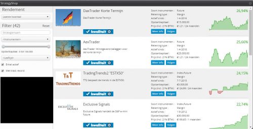 prestatie_systemen_tradzster