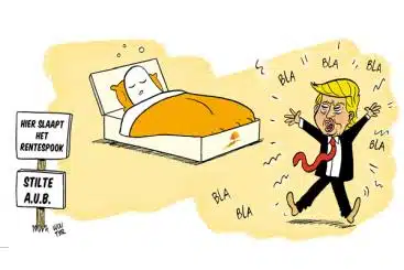 Source: Castanje Vermogensbeheer