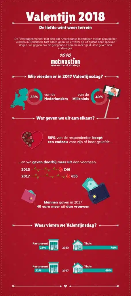 Valentijn2018