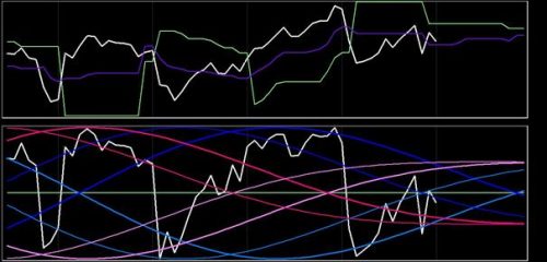 DAX update 4 april 2018