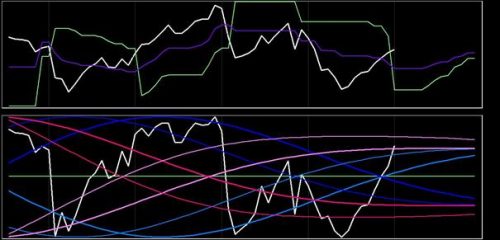 DAX update 5 april 2018
