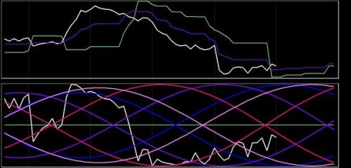 DAX 20 juni 2018