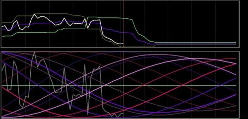 DAX 12 augustus 2018