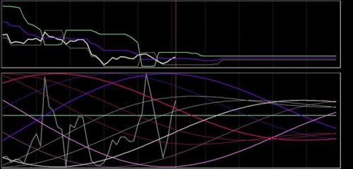 DAX 20 augustus 2018