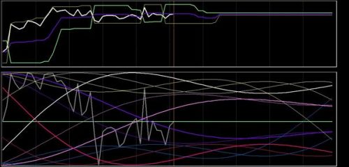 DAX 27 augustus 2018