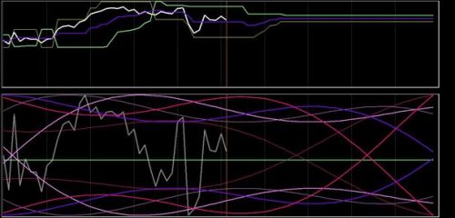 DAX 31 augustus 2018