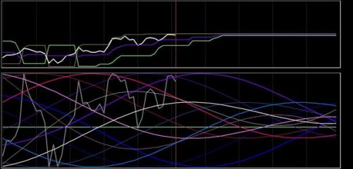 DAX 17 september 2018