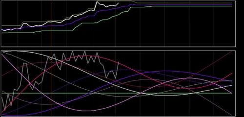 DAX 24 september 2018