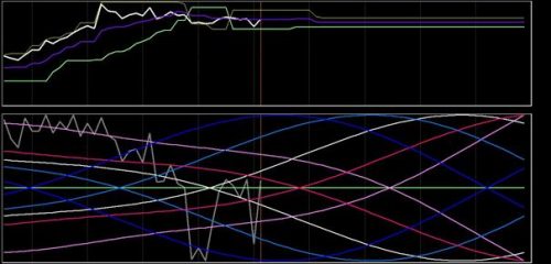DAX 26 september 2018