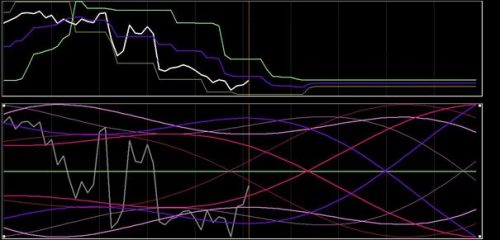 DAX 4 september 2018