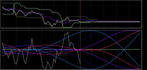 DAX-analyse 23 november 2018